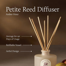 Load image into Gallery viewer, Amber Hour Thymes Fragrance