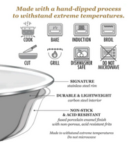 Load image into Gallery viewer, White Solid Roasting Pan