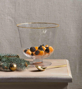 Pedestal Bowl Set