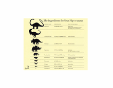 Load image into Gallery viewer, Flip-o-saurus
