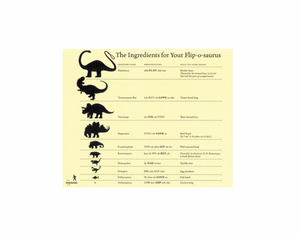 Flip-o-saurus