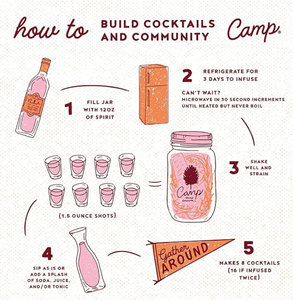 Camp Craft Cocktail Mix - Sangria
