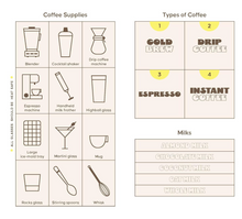 Load image into Gallery viewer, Coffee Cards: 50 Recipes for a Better Brew
