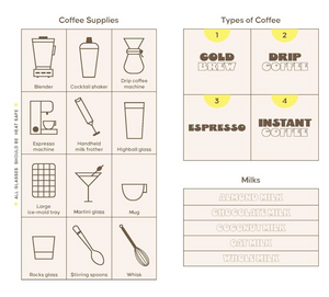 Coffee Cards: 50 Recipes for a Better Brew