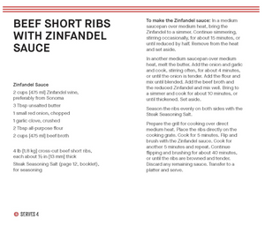 BBQ Deck: 30 Recipes to Spice Up Your BBQ Game